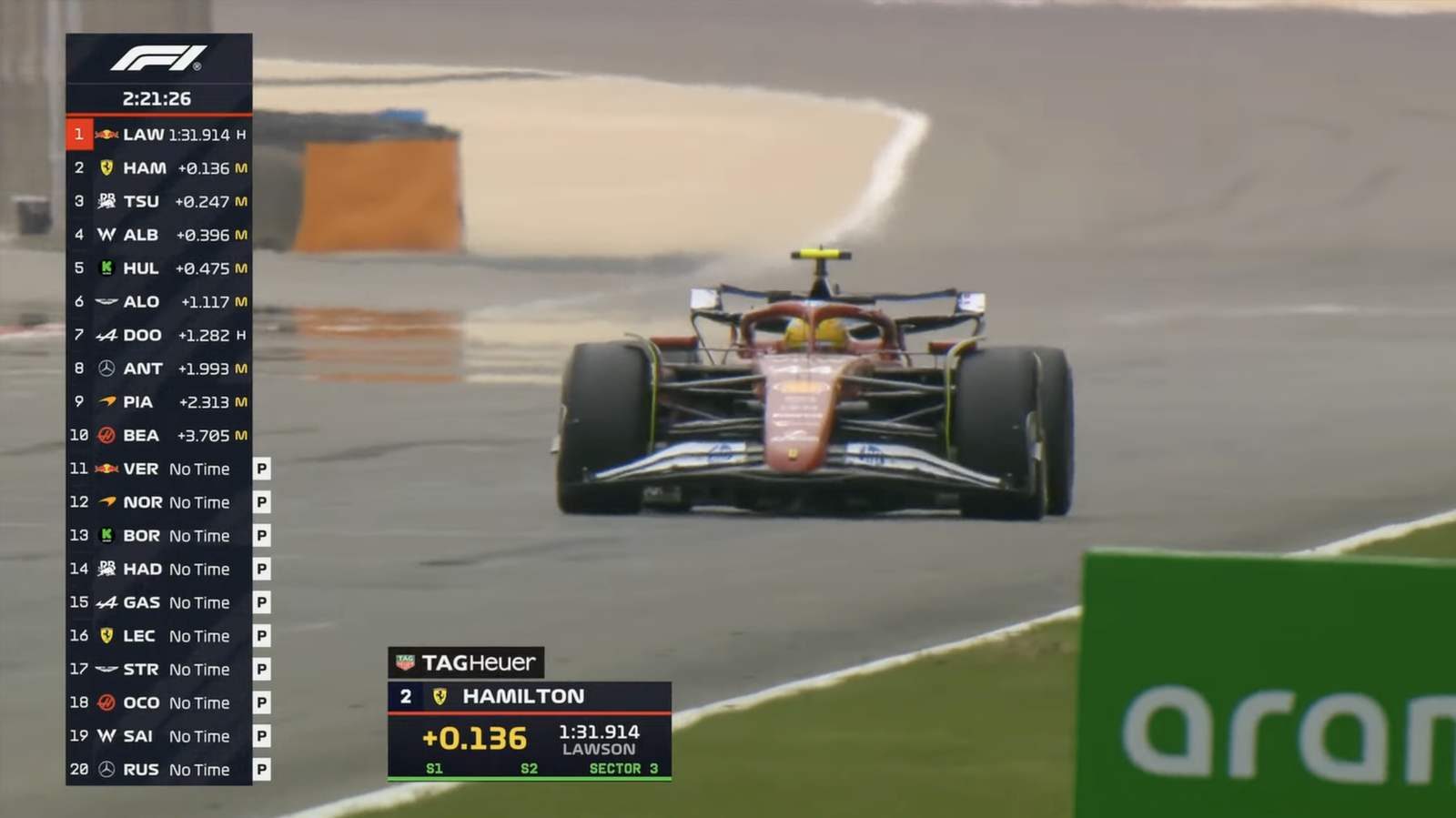 Lewis Hamilton